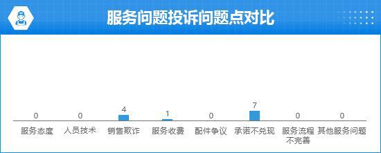 O问界M9完全评价报告爱游戏2024款AIT(图8)