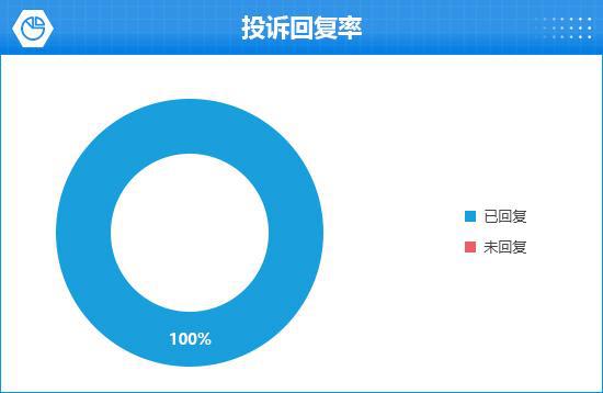 O问界M9完全评价报告爱游戏2024款AIT(图15)