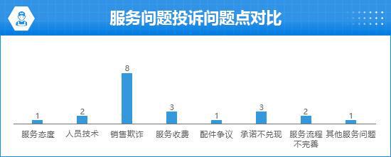 迪宋L EV完全评价报告爱游戏体育2024款比亚(图6)