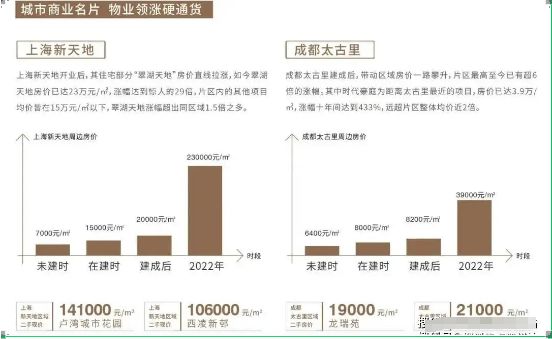 香府一品〗售楼处欢迎您-内附图文解析爱游戏网站入口2024认证-珠海〖(图11)