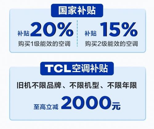 o空调：硬核省电引领寒冬节能生活爱游戏体育TCL小蓝翼真省电Pr(图2)